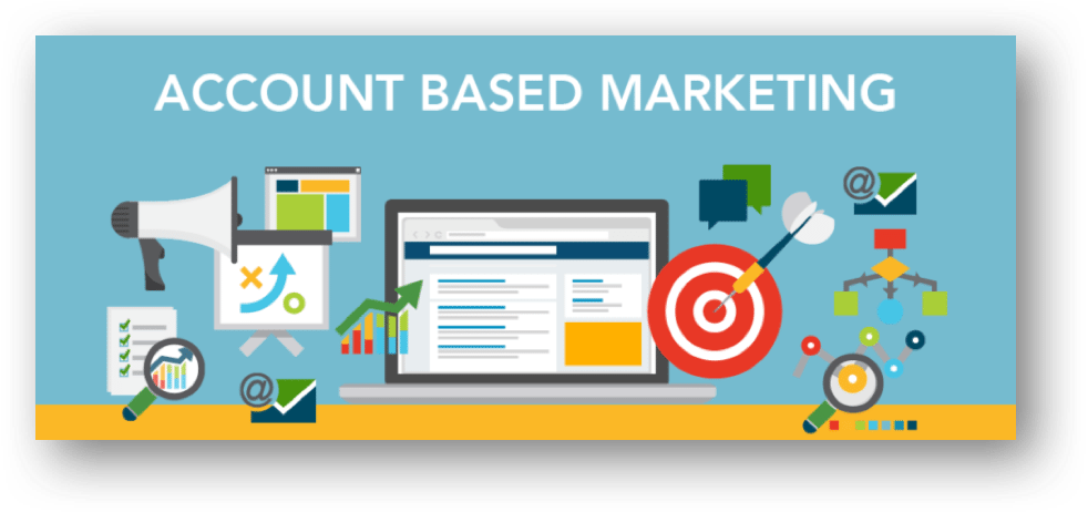 Base account. Account based маркетинг. ABM маркетинг. Account. Account-oasea marketing.