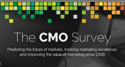 CMO Survey - Predicting the Future of Markets