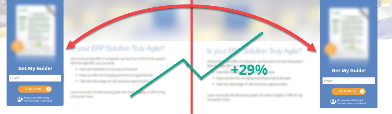 Top A/B Tests of 2018 for B2B Lead Generation