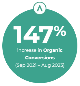 Organic Conversion Improvements