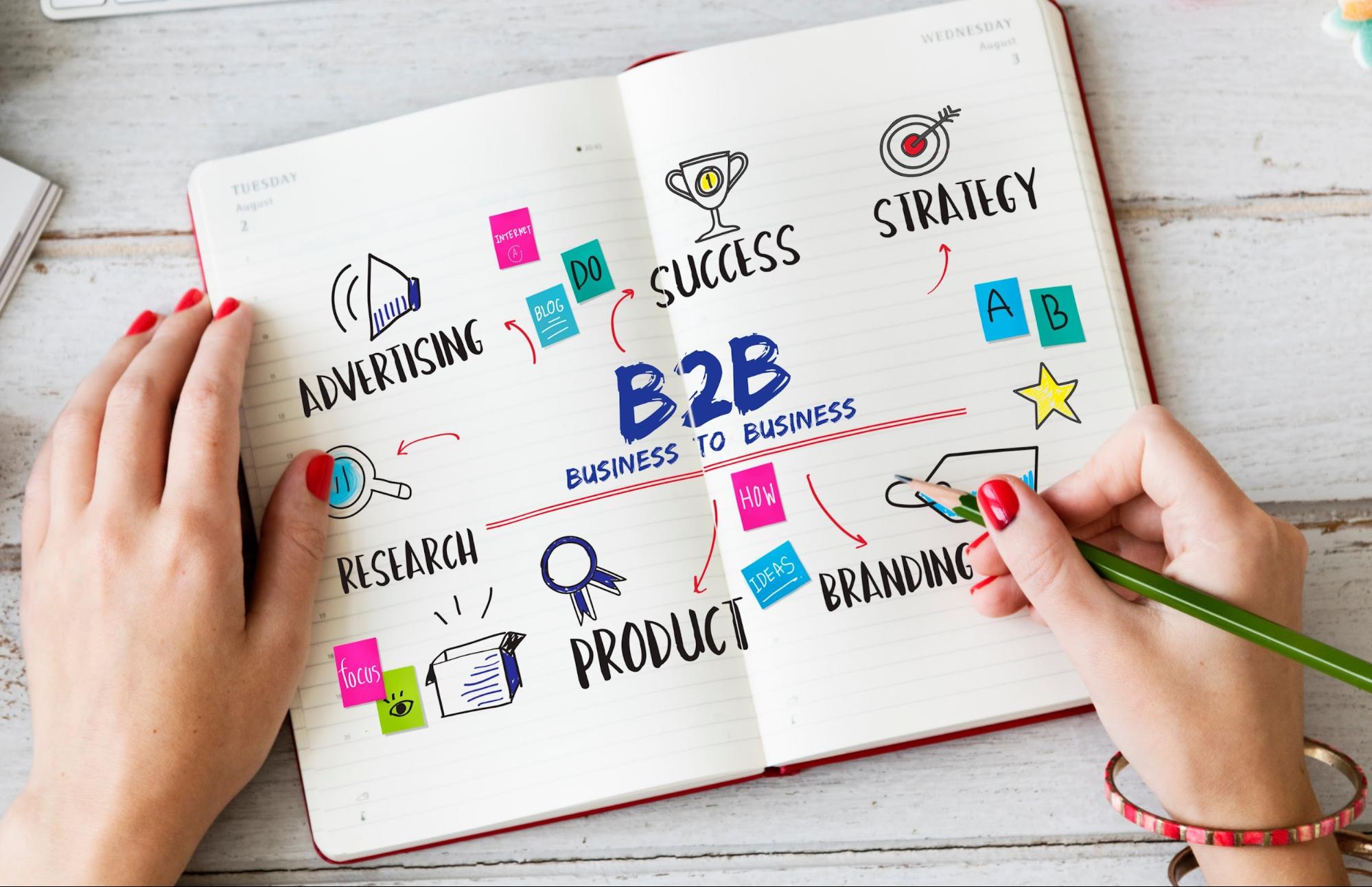 Open notebook with B2B marketing strategy concepts including advertising, branding, research, product, success, and strategy, illustrated with colorful doodles.