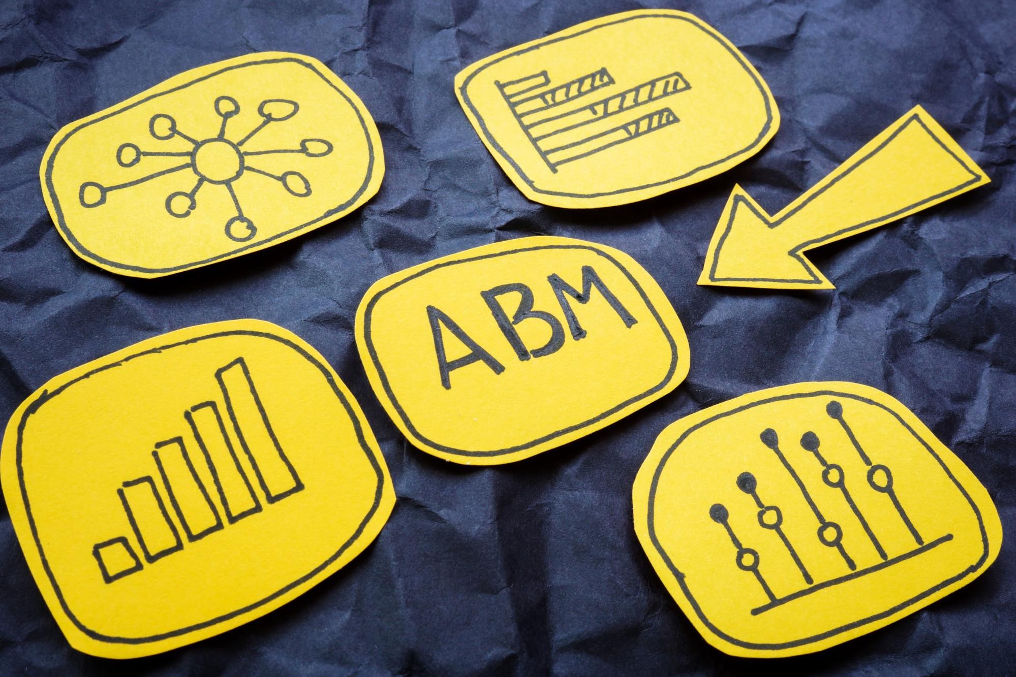 charts and graphs surrounded by an arrow pointing to text that says ABM