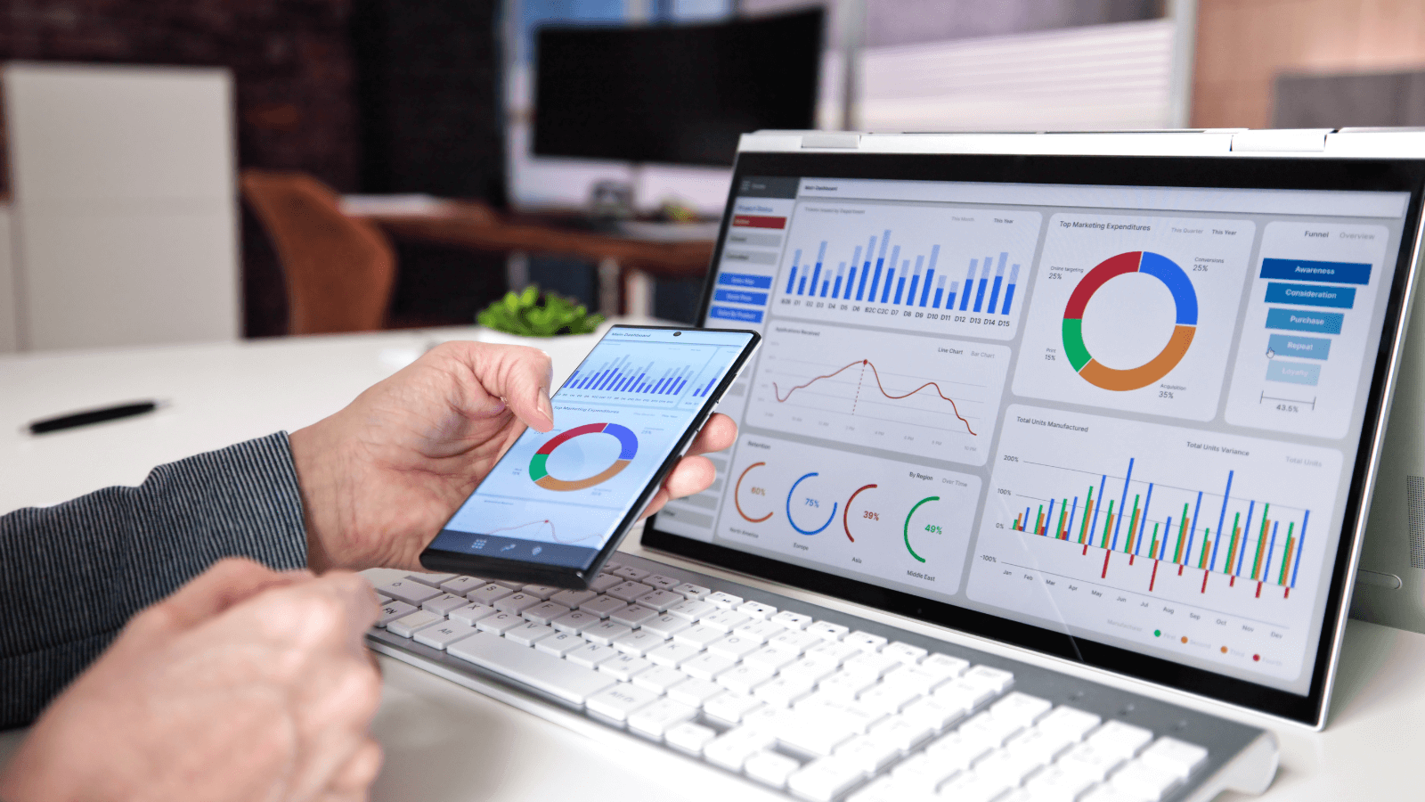 Data dashboard for measuring performance and success